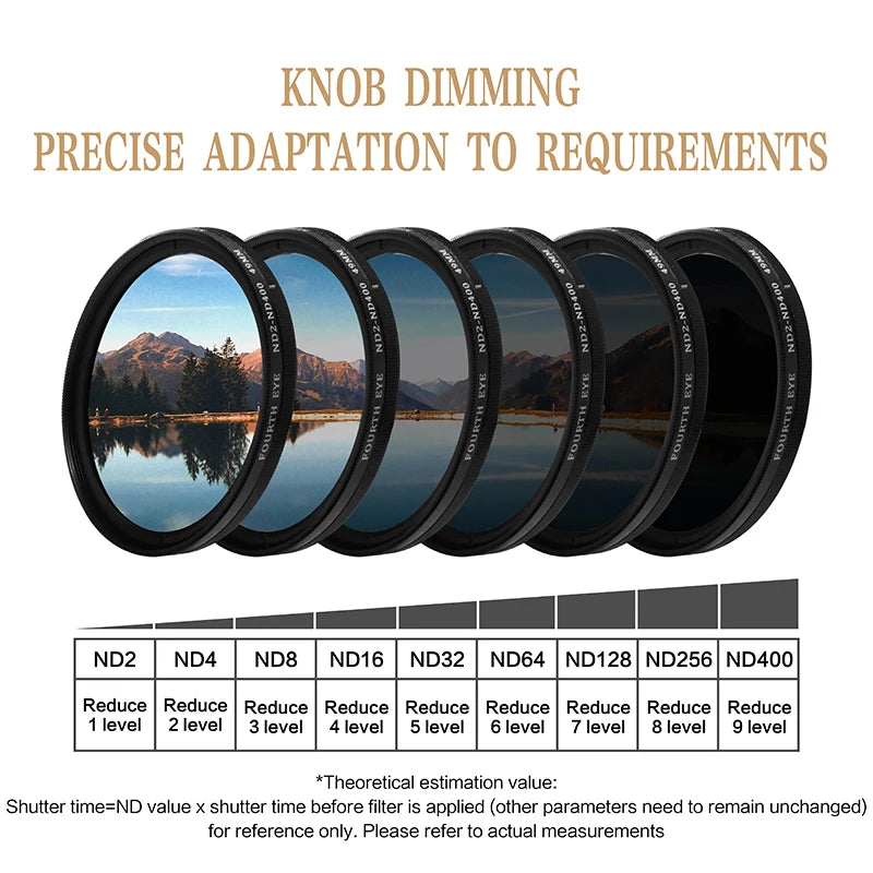 9-level ND2-400 ajustable lentes de sol ajustables anti UV / polarized sunglasses ND filter With Glasse Case Set